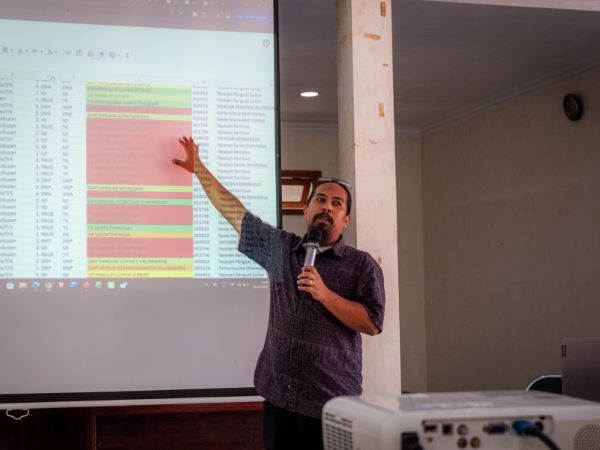 Paparan Raport Sekolah Katolik Di Gunungkidul